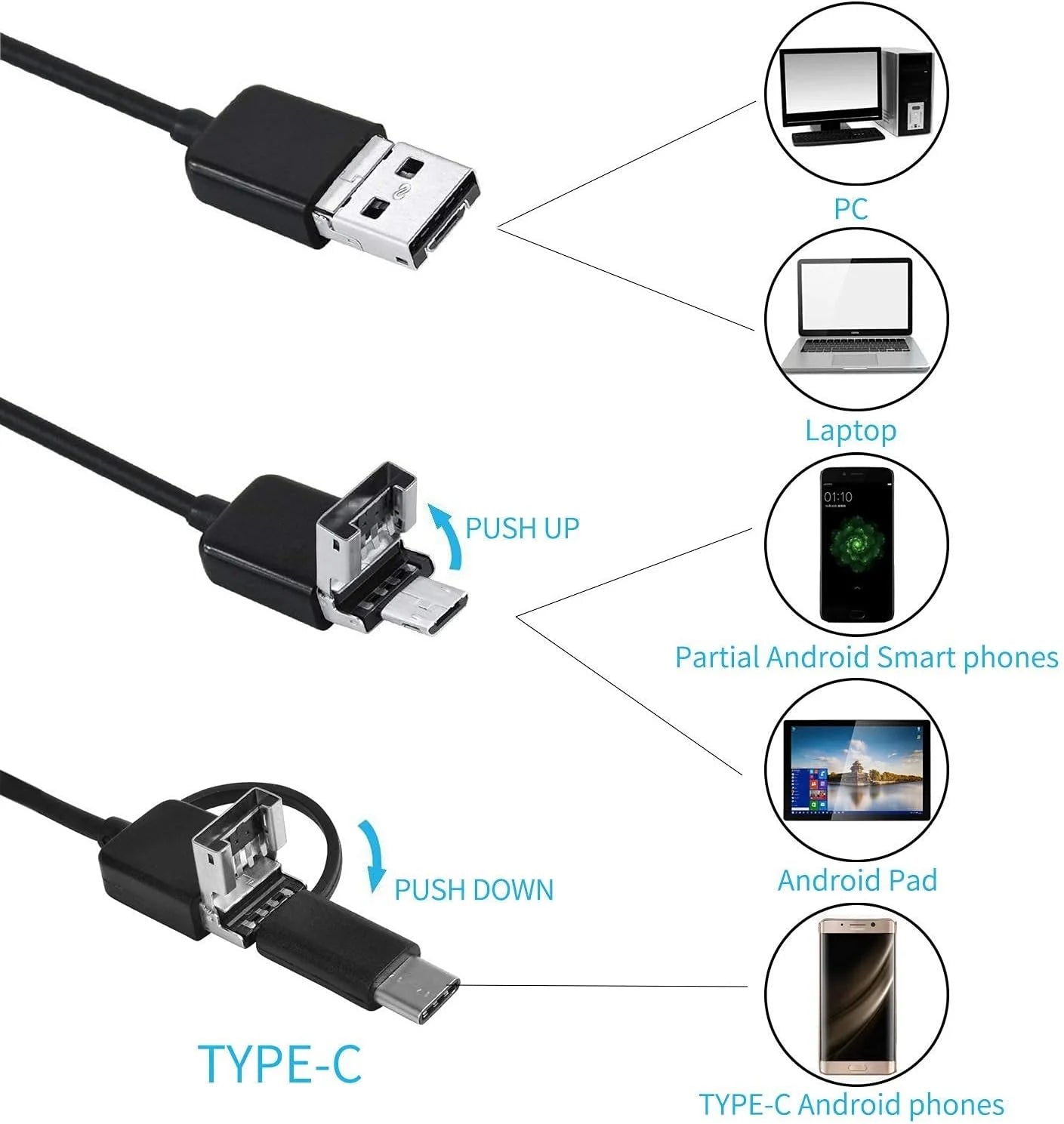 Endoscopy Camera 5mm – HD Inspection Camera with Flexible Cable
