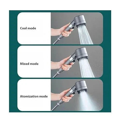 High Pressure Hair Dryer-Shaped Shower Head – 3 Pressure Settings, Filter & Massage Mode